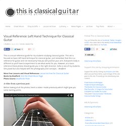 Left Hand Technique for Classical Guitar