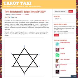 Tarot Technique: DIY Unique Keywords *NEW* – Tarot Taxi