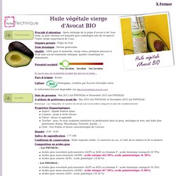 Fiche technique huile végétale d'Avocat BIO - Persea gratissima
