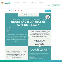 Theory and Techniques of Cupping Therapy