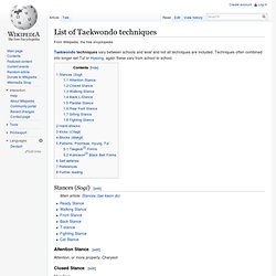List of Taekwondo techniques