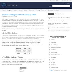9 Useful Techniques for User-Friendly Tables
