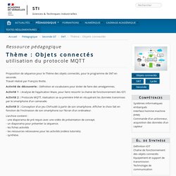 Thème : Objets connectés - Sciences & Techniques Industrielles