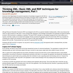 Thinking XML: Basic XML and RDF techniques for knowledge management, Part 1