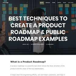 Best Techniques to Create a Product Roadmap & Public Roadmap Examples - Arsh Singh