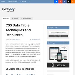 CSS Data Table Techniques and Resources
