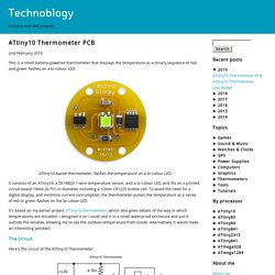 Technoblogy