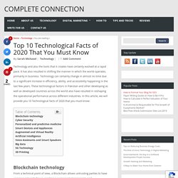 Top 10 Technological Facts of 2020 That You Must Know