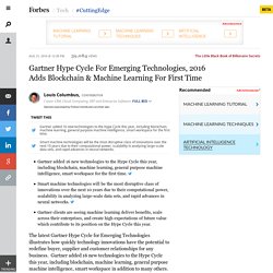 Gartner Hype Cycle For Emerging Technologies, 2016 Adds Blockchain & Machine Learning For First Time
