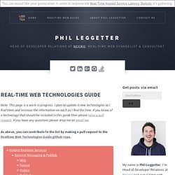 Real-Time Web Technologies Guide