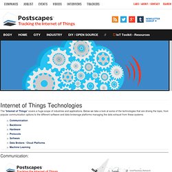 Internet of Things Technologies