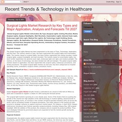 Recent Trends & Technology in Healthcare: Surgical Lights Market Research by Key Types and Major Application, Analysis and Forecasts Till 2027