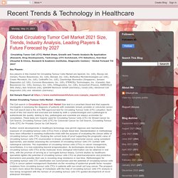 Recent Trends & Technology in Healthcare: Global Circulating Tumor Cell Market 2021 Size, Trends, Industry Analysis, Leading Players & Future Forecast by 2027