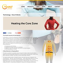 Technology - Toast Heated Clothes - Heating Clothing - Heated Long Underwear