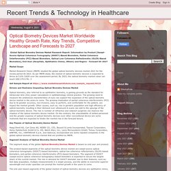 Recent Trends & Technology in Healthcare: Optical Biometry Devices Market Worldwide Healthy Growth Rate, Key Trends, Competitive Landscape and Forecasts to 2027