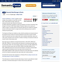 Semantic Data Storage in Oracle