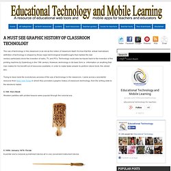 A Must See Graphic History of Classroom Technology