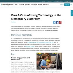 Pros & Cons of Using Technology in the Elementary Classroom