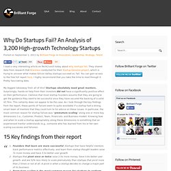Why Do Startups Fail? An Analysis of 3,200 High-growth Technology Startups