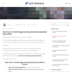 How Fast Is Technology Growing Statistics [Updated May 2020]