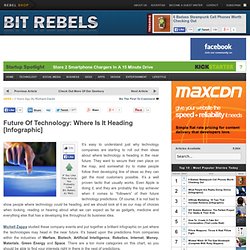 Future Of Technology: Where Is It Heading