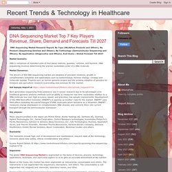 Recent Trends & Technology in Healthcare: DNA Sequencing Market Top 7 Key Players Revenue, Share, Demand and Forecasts Till 2027
