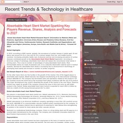 Recent Trends & Technology in Healthcare: Absorbable Heart Stent Market Sparkling Key Players Revenue, Shares, Analysis and Forecasts to 2027