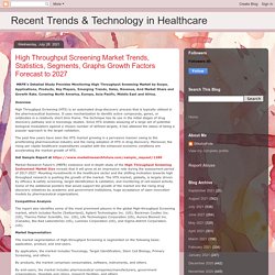 Recent Trends & Technology in Healthcare: High Throughput Screening Market Trends, Statistics, Segments, Graphs Growth Factors Forecast to 2027