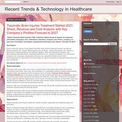 Recent Trends & Technology in Healthcare: Traumatic Brain Injuries Treatment Market 2021: Share, Revenue and Cost Analysis with Key Company’s Profiles-Forecast to 2027