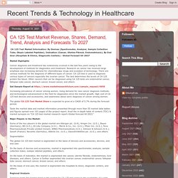 Recent Trends & Technology in Healthcare: CA 125 Test Market Revenue, Shares, Demand, Trend, Analysis and Forecasts To 2027