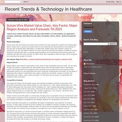 Recent Trends & Technology in Healthcare: Suture Wire Market Value Chain, Key Factor, Major Region Analysis and Forecasts Till 2023
