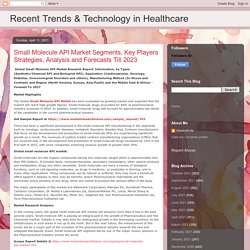 Recent Trends & Technology in Healthcare: Small Molecule API Market Segments, Key Players Strategies, Analysis and Forecasts Till 2023