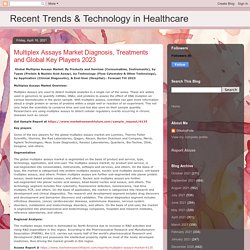Recent Trends & Technology in Healthcare: Multiplex Assays Market Diagnosis, Treatments and Global Key Players 2023
