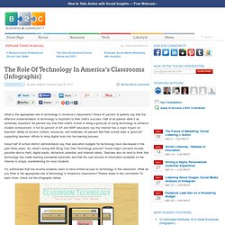 The Role Of Technology In America’s Classrooms (Infographic)