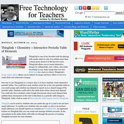 Thinglink + Chemistry = Interactive Periodic Table of Elements