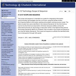 chadwicktechnology.wikispaces