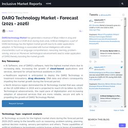DARQ Technology Market - Forecast (2021 - 2026)