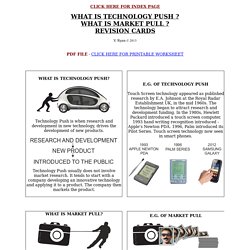 WHAT IS TECHNOLOGY PUSH ? WHAT IS MARKET PULL ? REVISION CARDS