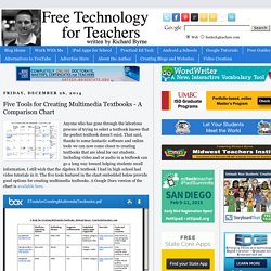 Five Tools for Creating Multimedia Textbooks - A Comparison Chart