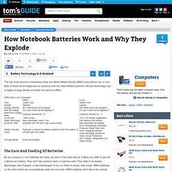 Battery Technology In A Nutshell : How Notebook Batteries Work and Why They Explode