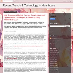 Recent Trends & Technology in Healthcare: Hair Transplant Market: Current Trends, Business Opportunities, Challenges & Global Industry Analysis by 2027