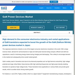 GaN Power Devices Market By Technology, Wafer Material, Wafer Size, Industry & Region for 2017 - 2027