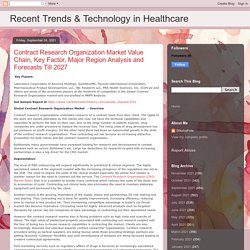 Recent Trends & Technology in Healthcare: Contract Research Organization Market Value Chain, Key Factor, Major Region Analysis and Forecasts Till 2027