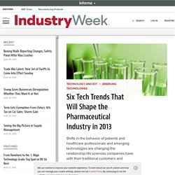 Six Technology Trends in the Pharmaceutical Industry
