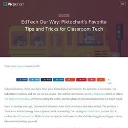 Education Technology Our Way: Piktochart's Favorite Tools and Tips