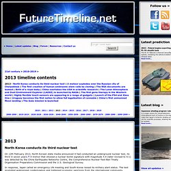 2013 Technology Trends