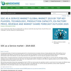 SOC as a Service Market Global Market 2019 By Top Key Players, Technology, Production Capacity, Ex-Factory Price, Revenue And Market Share Forecast Outlook 2025