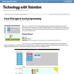 5 best iPad apps to teach programming - (Private Browsing)