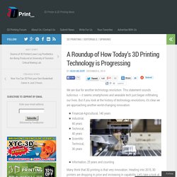 A Roundup of How Today’s 3D Printing Technology is Progressing