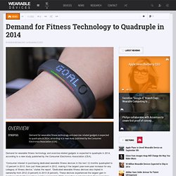Demand for Fitness Technology to Quadruple in 2014 - Wearable Devices